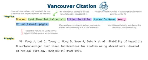 vancouver generador|Free Vancouver citation generator [2024 Update]